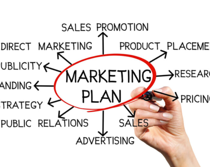 marketing plans in Australia